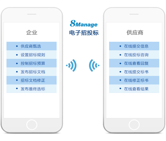 采購與供應(yīng)商管理平臺